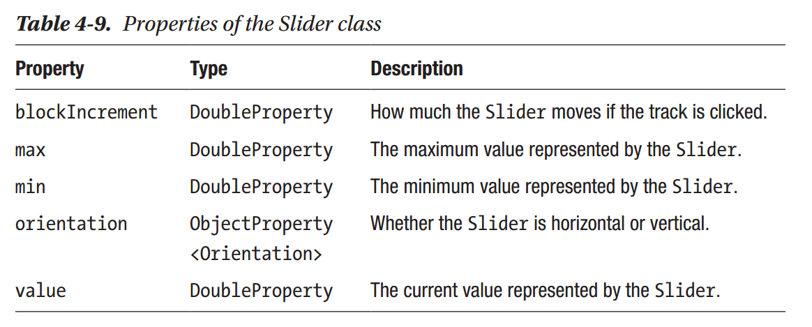 _images/table-4-9.png